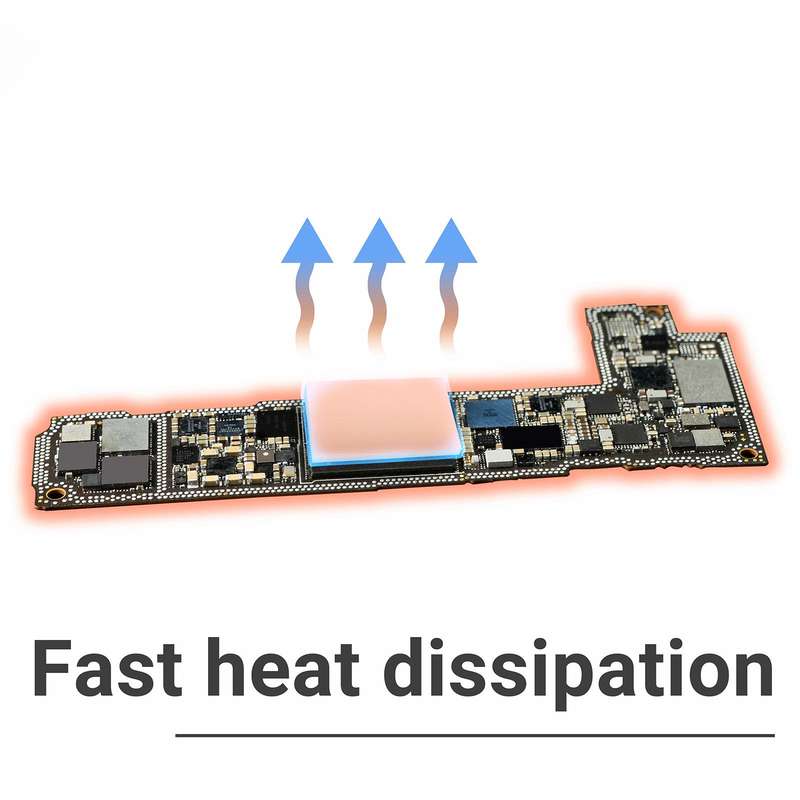2uul SC09 CPU Pre-Cut Heatsink Silicone Pad