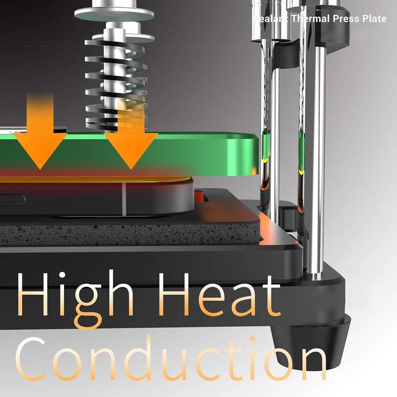 For iPhone 12 Series 2uul Waterproof Adhesive Thermally Conductive Platens