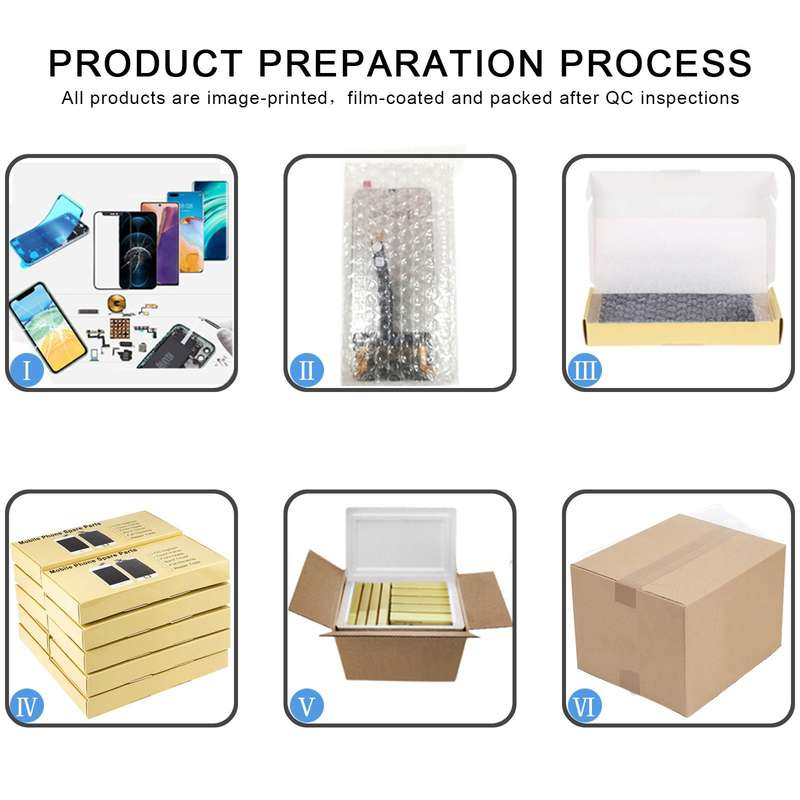 For OPPO Find X3 Pro OLED LCD Screen with Digitizer Full Assembly with Fingerprint Identification