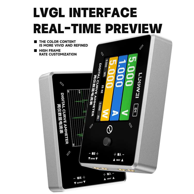 Luowei LW-D1 Isolated Power Supply Design Digital Curve Ammeter