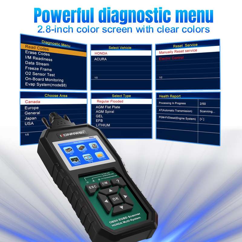 KONNWEI KW420 2.8 inch Color Screen Car OBD2 Fault Diagnostic Scan Tool for Honda(Black Green)