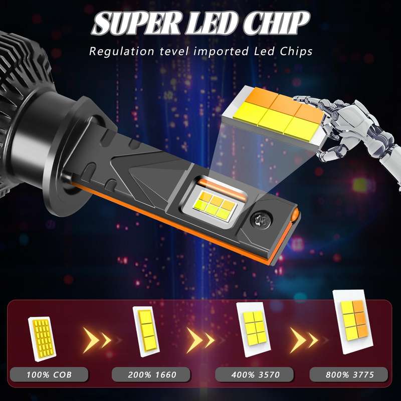 H1 2pcs/Pack 60W 8000LM 6000K Three Color Remote Control Car LED Headlight Bulb