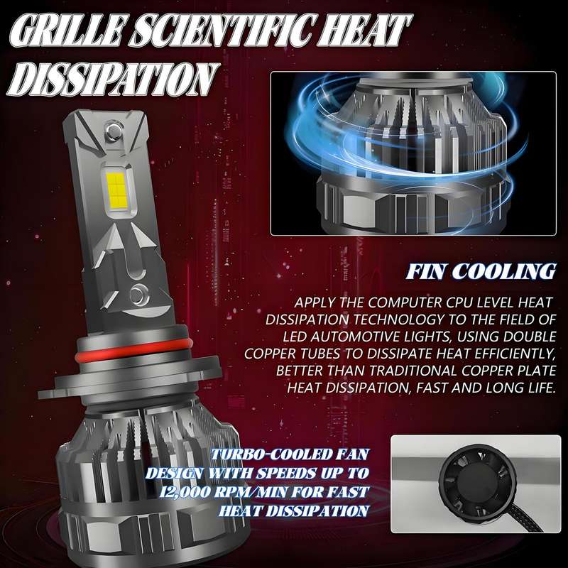 9005 2pcs/Pack 50W 6000LM 6000K Car Double Copper Tube LED Headlight Bulb(Gun Color)