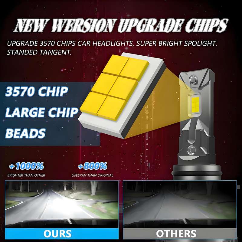 9006 2pcs/Pack 50W 6000LM 6000K Car Double Copper Tube LED Headlight Bulb(Gun Color)