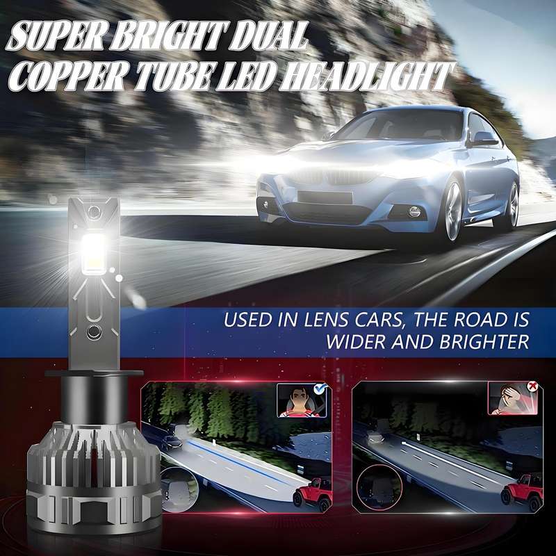 H1 2pcs/Pack 50W 6000LM 6000K Car Double Copper Tube LED Headlight Bulb(Gun Color)