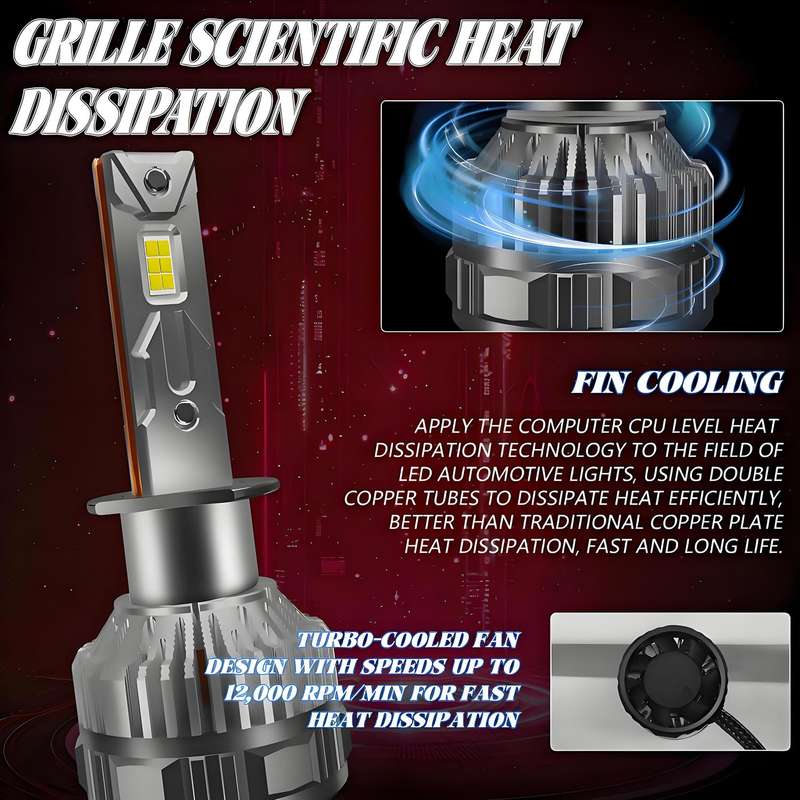 H1 2pcs/Pack 50W 6000LM 6000K Car Double Copper Tube LED Headlight Bulb(Gun Color)