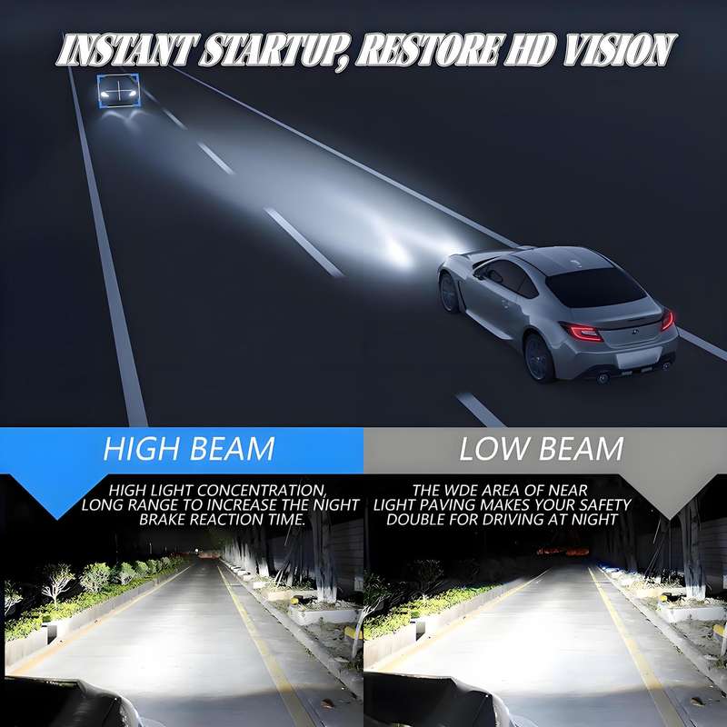 H11 2pcs/Pack 50W 6000LM 6000K Car Double Copper Tube LED Headlight Bulb(Gun Color)