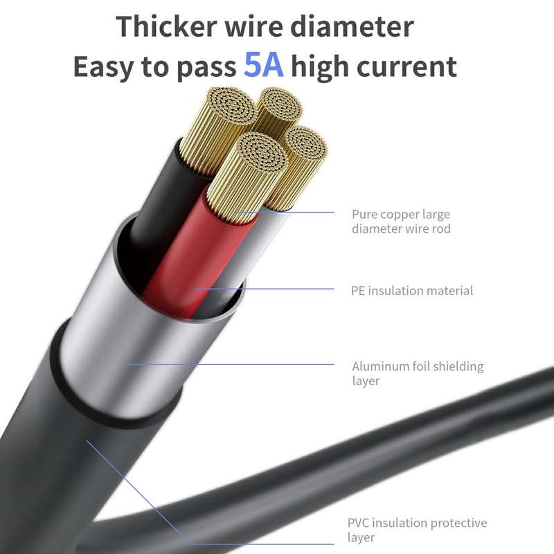 18 Kinds AV-Line Pro 1.2m Intelligent Detection Charging Data Cable, Interface:Type-C to 8 Pin