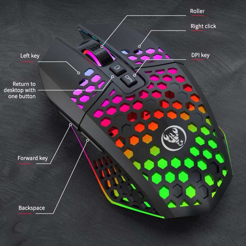 HXSJ T500 Hole Mouse 2.4G Backlight Rechargeable Wireless Mouse(White)