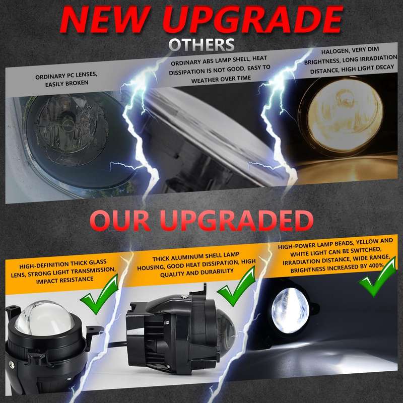 T11 2pcs/Pack 55W 3 inch High Power Dual Lens Fog Light, High Holder for LADA VAZ 2170 / 2171 / 2072
