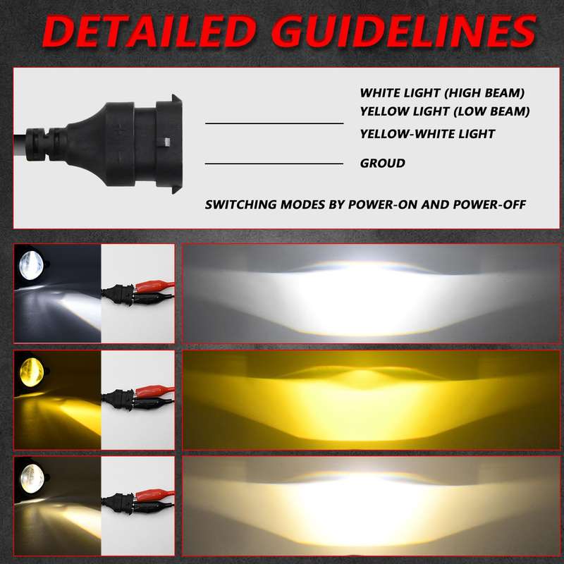 T11 2pcs/Pack 55W 3 inch High Power Dual Lens Fog Light, High Holder for LADA VAZ 2170 / 2171 / 2072