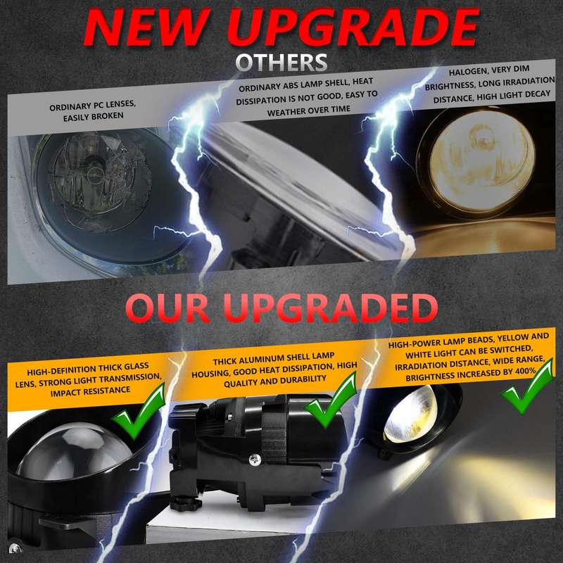 T11 2pcs/Pack 55W 3 inch High Power Dual Lens Fog Light, Left and Right Oblique Angle for LADA 2190