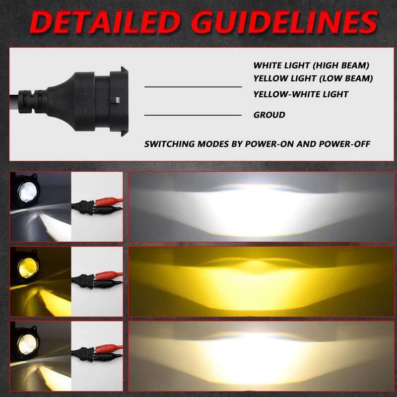 T14 2pcs/Pack 55W 3 inch High Power Dual Lens Fog Light Left and Right Mount Holder Style, For DAF T