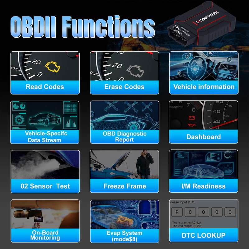 KONNWEI MAXOBD Full Car System Scanner OBD2 Diagnostic Tool Code Read(Black)