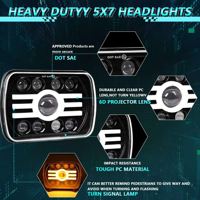 Y19 H4 7 inch Car Sun Style Square Modified Headlight for Jeep Wrangler(Black)