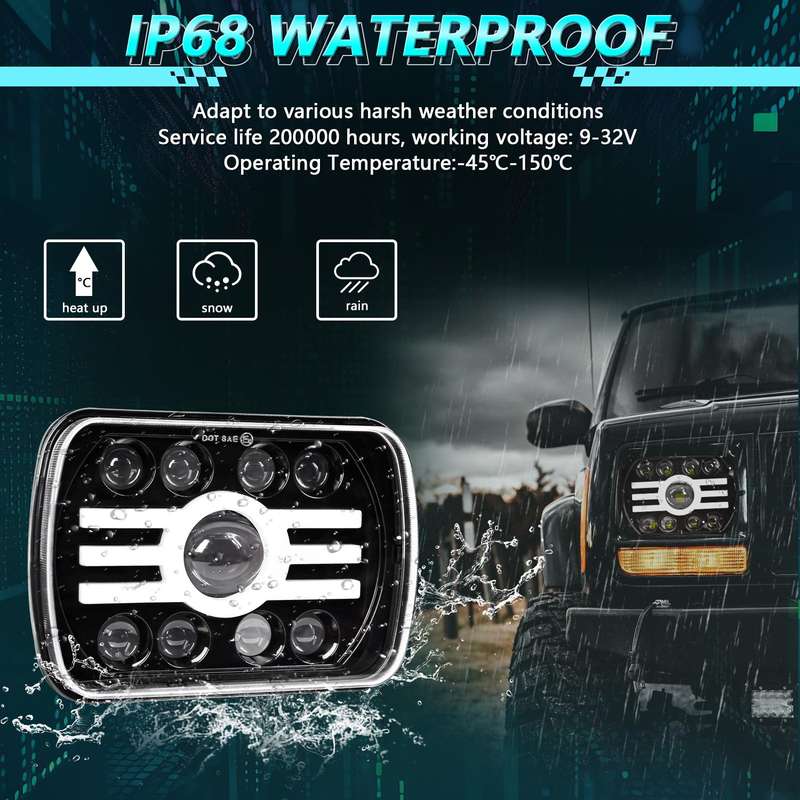 Y19 H4 7 inch Car Sun Style Square Modified Headlight for Jeep Wrangler(Black)