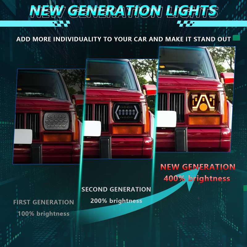 Y24 H4 7 inch Car V-style Square Modified Headlight for Jeep Wrangler(Black)