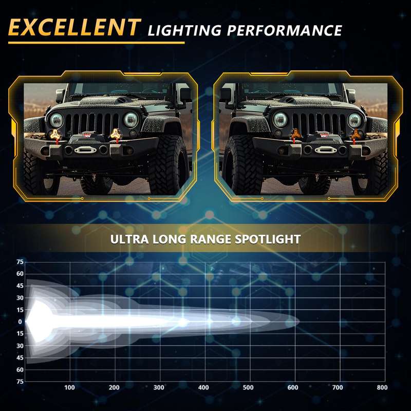 2pcs/Pack Car 80W High-power Matrix Triangle Cannon Work Light with Cable Set(Black)