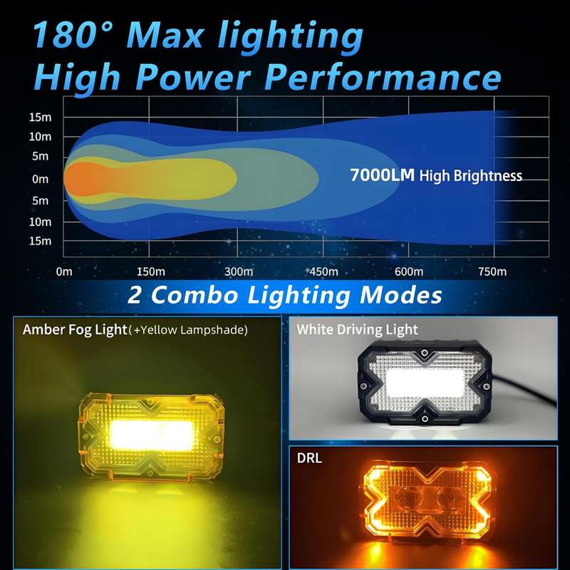 2pcs/Pack Car 70W High-power Matrix Eyes Work Light with Cable Set(Black)