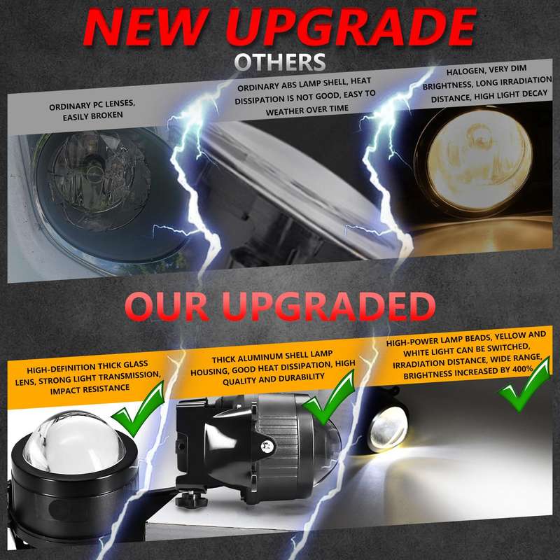 T09 2pcs/Pack 55W 3 inch High Power Dual Lens Fog Light, Type:Four-corner Universal