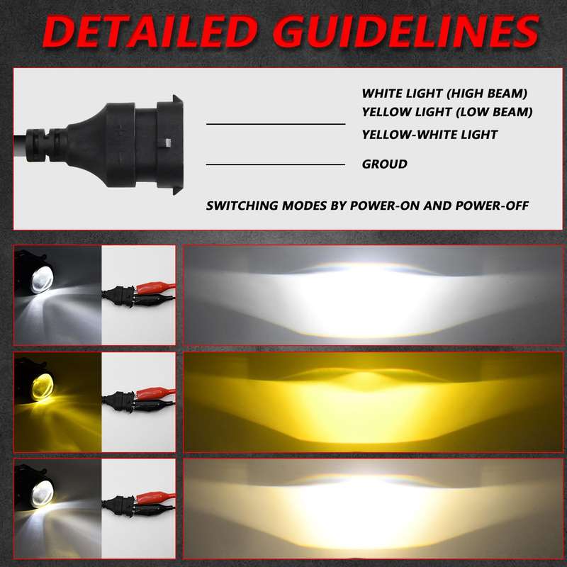 T09 2pcs/Pack 55W 3 inch High Power Dual Lens Fog Light, Type:Four-corner Universal