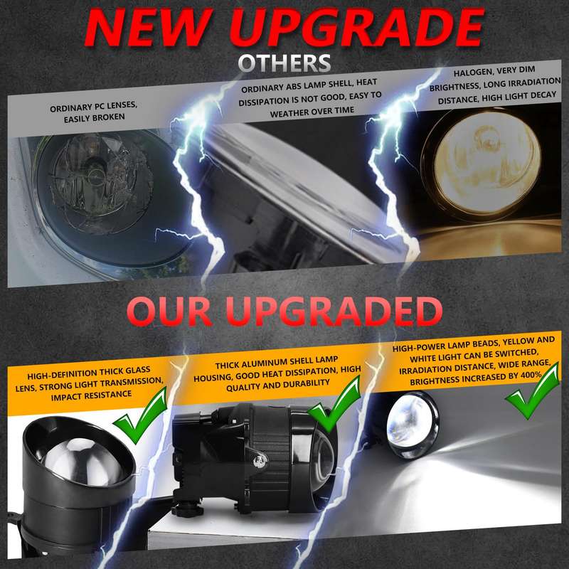 T09 2pcs/Pack 55W 3 inch High Power Dual Lens Fog Light, Type:Oblique Universal