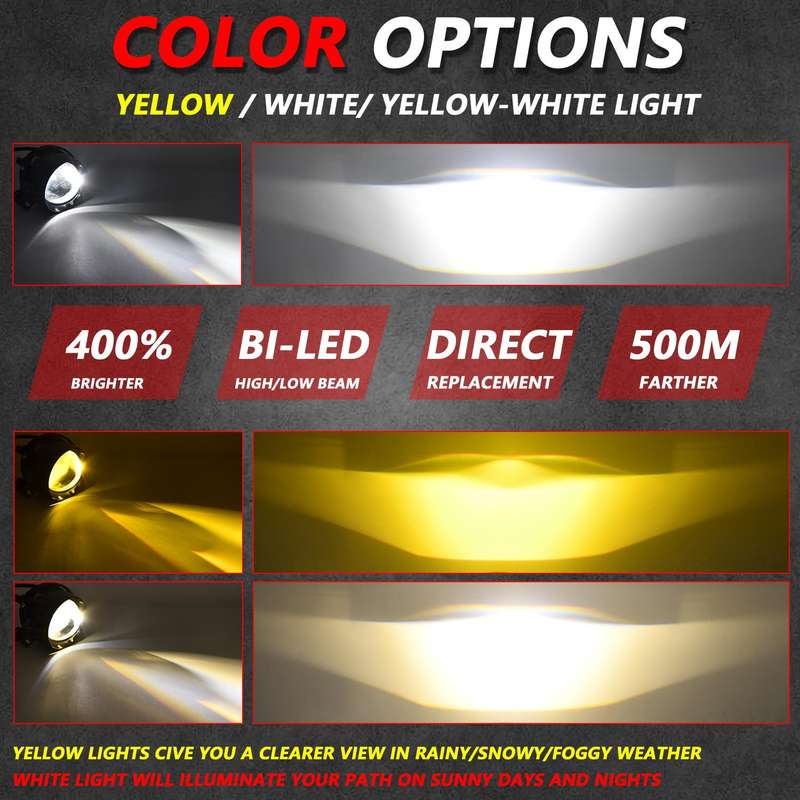T12 2pcs/Pack 55W 3 inch High Power Dual Lens Fog Light Oblique Style for Toyota, Left Driver