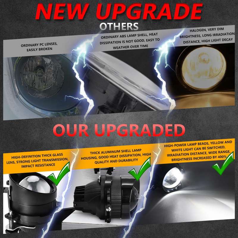 T12 2pcs/Pack 55W 3 inch High Power Dual Lens Fog Light Oblique Style for Toyota, Left Driver