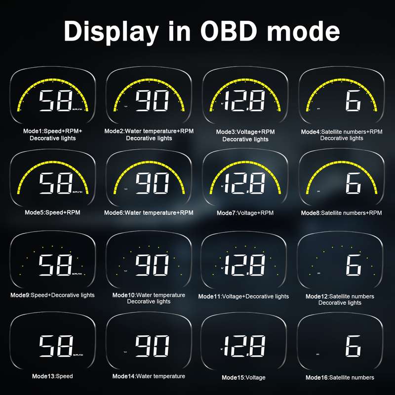 C700S OBD2 + GPS Mode Car HUD Head-up Display Fault Alarm