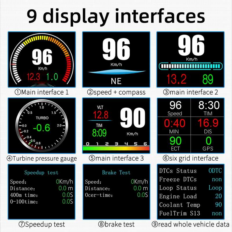 P11 OBD2 + GPS Mode Car HUD Head-up Display Water Temperature / Vehicle Speed / Voltage / Fuel Consu