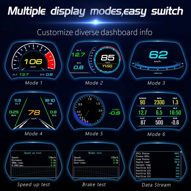 P19 Car HUD Head-up Display GPS Speed Meter Car OBD2 Fault Elimination Code
