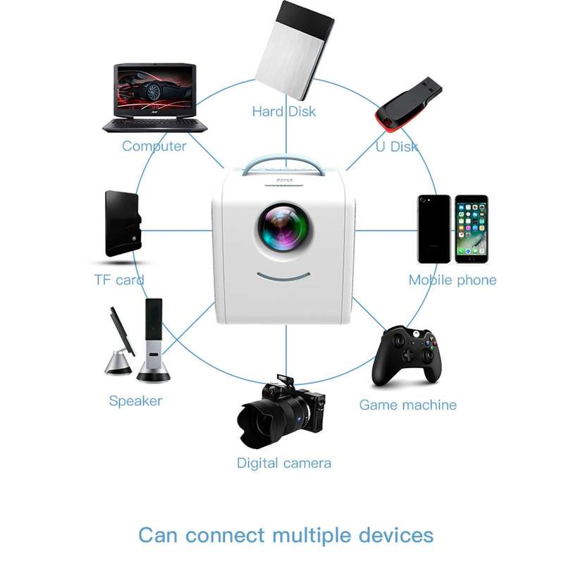 Q2 LED 1080P Mini Portable Projector Children Projector, Plug Type:AU Plug(Blue White)