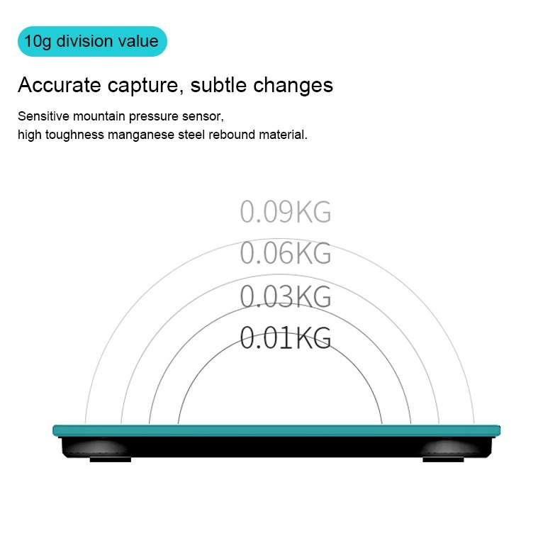Household Smart Body Fat Electronic Weighing Scale, USB Charging Version(White)