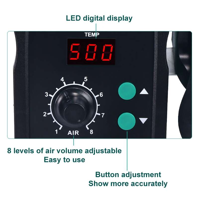 YIHUA 858D AC 220V LED Display Adjustable Temperature Hot Air Gun