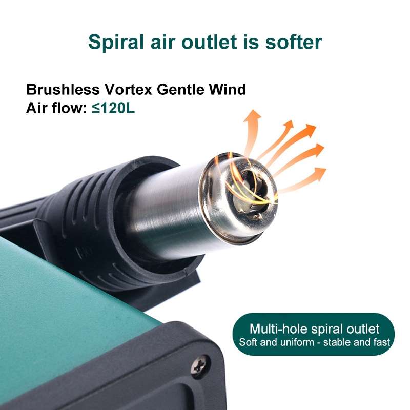 YIHUA 8786D 2 in 1 AC 220V LED Display Adjustable Temperature Hot Air Gun + Solder Station & Solderi