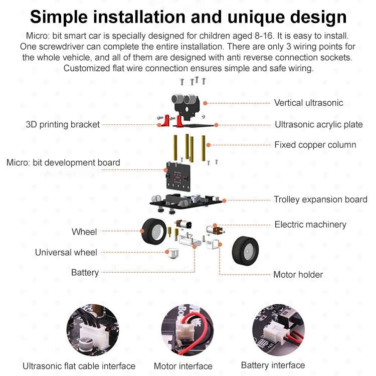 Yahboom Microbit Smart Robot Car Bitbot with IR and APP for Micro:bit V2/V1.5, without Micro:bit V2/