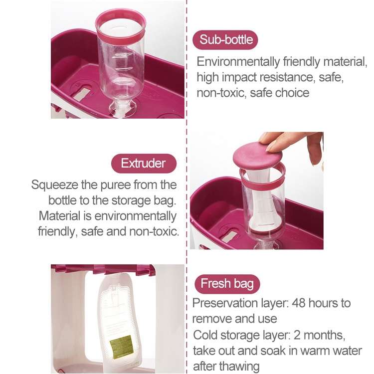 50 PCS Puree Extruder Squeeze Pouch Food Distribution Storage Bag, Compatible with HC14554 Food Disp