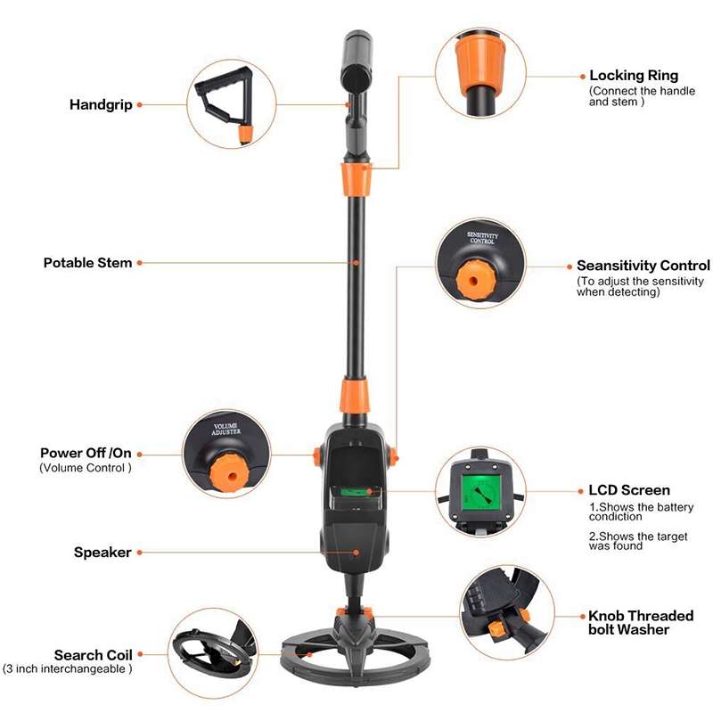 MD1008A Underground Metal Detector Children Toy Detector with LCD Screen, Measuring Range: 10cm