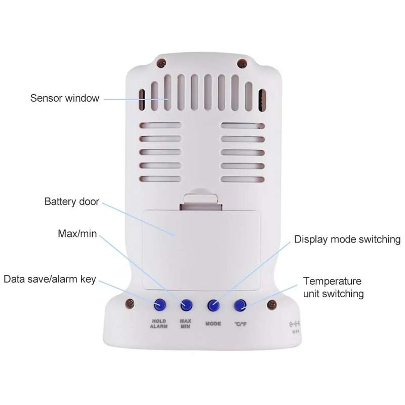 BENETECH GM8803 Home Indoor Air Quality Detector Haze Smog Tester PM2.5 PM10 Gas Analyzers