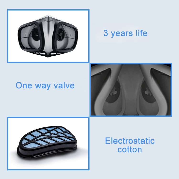 Silicone Protective Reusable PM2.5 KN95 Respirator Mask Replaceable Filter Antivirus Anti-fog Face M