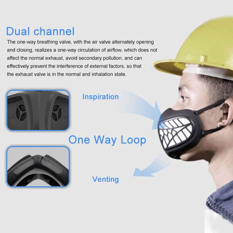 Silicone Protective Reusable PM2.5 KN95 Respirator Mask Replaceable Filter Antivirus Anti-fog Face M
