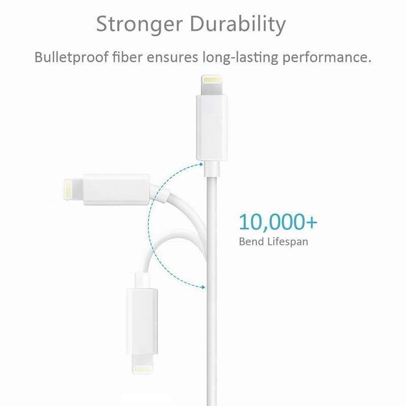 E-Gin-LTH-002 8 Pin Digital AV to HDMI Adapter + USB Charging Port for VGA 1080P HD TV Display Scree