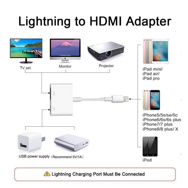E-Gin-LTH-002 8 Pin Digital AV to HDMI Adapter + USB Charging Port for VGA 1080P HD TV Display Scree