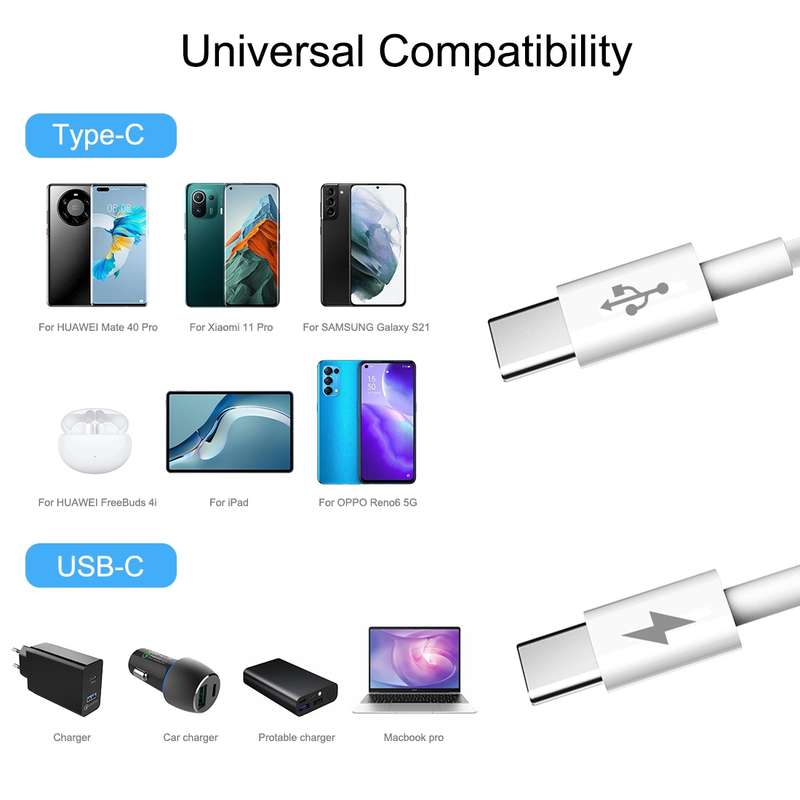 HAWEEL 25W 3A Type-C / USB-C to Type-C / USB-C PD Fast Charging Data Cable, Length: 1m