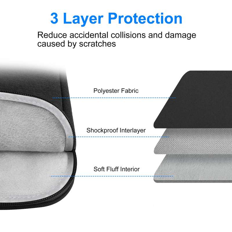 HAWEEL 16 inch Laptop Sleeve Case Zipper Briefcase Bag for 15-16.7 inch Laptop(Grey)