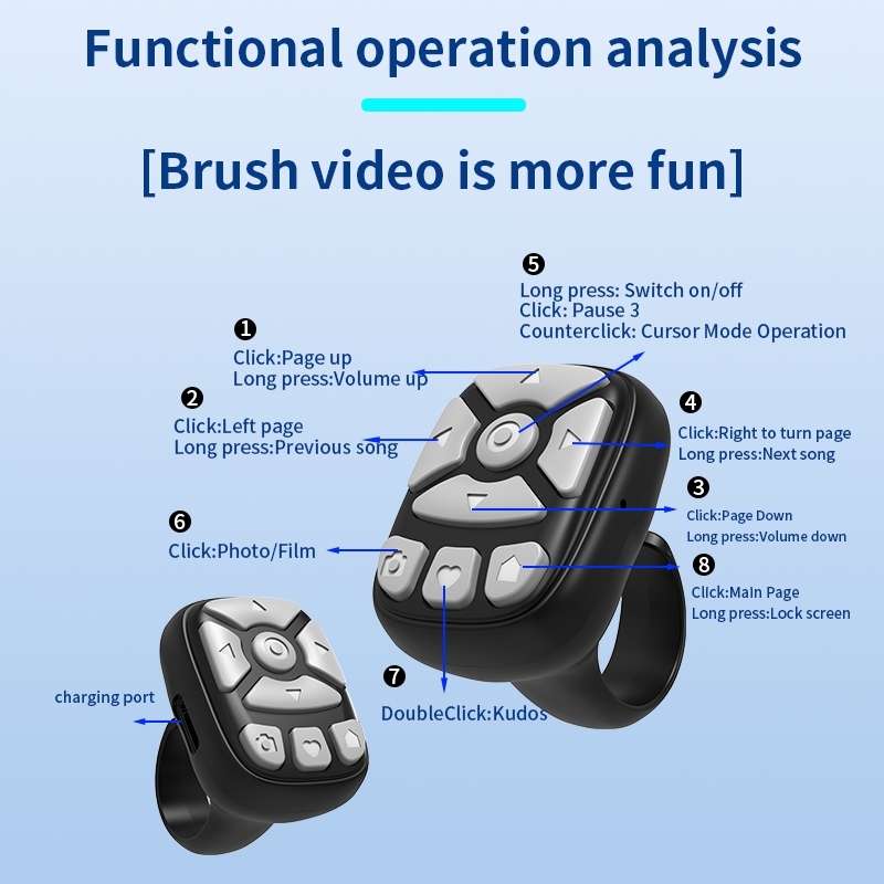 S22 Portable Smart Wireless Bluetooth Ring Remote Control (Black)