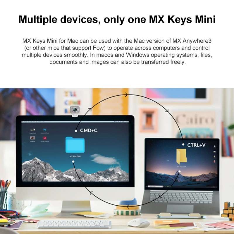 Logitech MX Keys Mini Mac Version Wireless Bluetooth Ultra-thin Smart Backlit Keyboard (Grey)