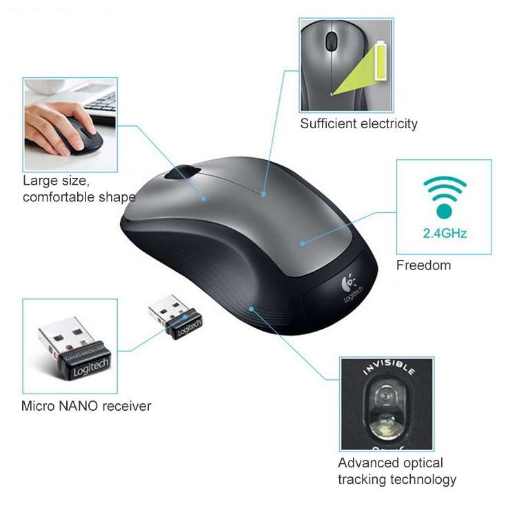 Logitech M320 1000DPI 2.4GHz Ergonomic Wireless Mouse (Black)