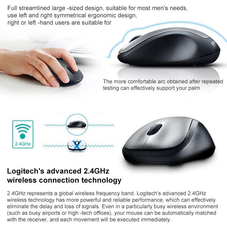 Logitech M320 1000DPI 2.4GHz Ergonomic Wireless Mouse (Black)