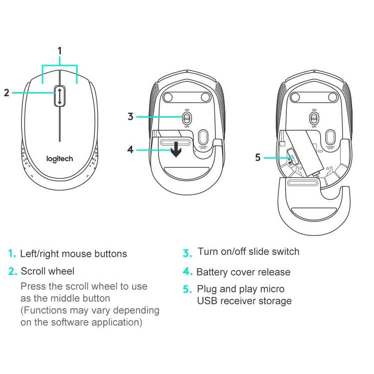Logitech M188 Fashion Wireless Mouse